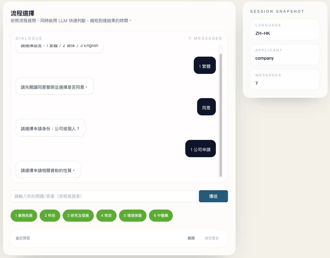 Annex Chatbot